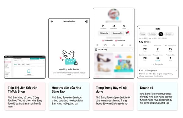 Tiếp thị liên kết TikTok là gì? Cách làm tiếp thị liên kết TikTok cho người mới bắt đầu